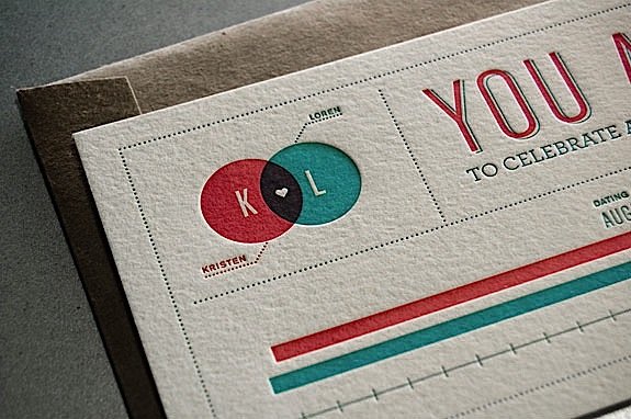 Agencia De Diseño Web