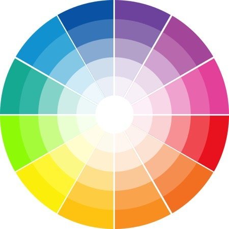 psicologia del color