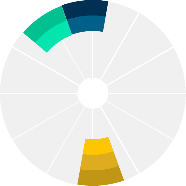 significado de los colores