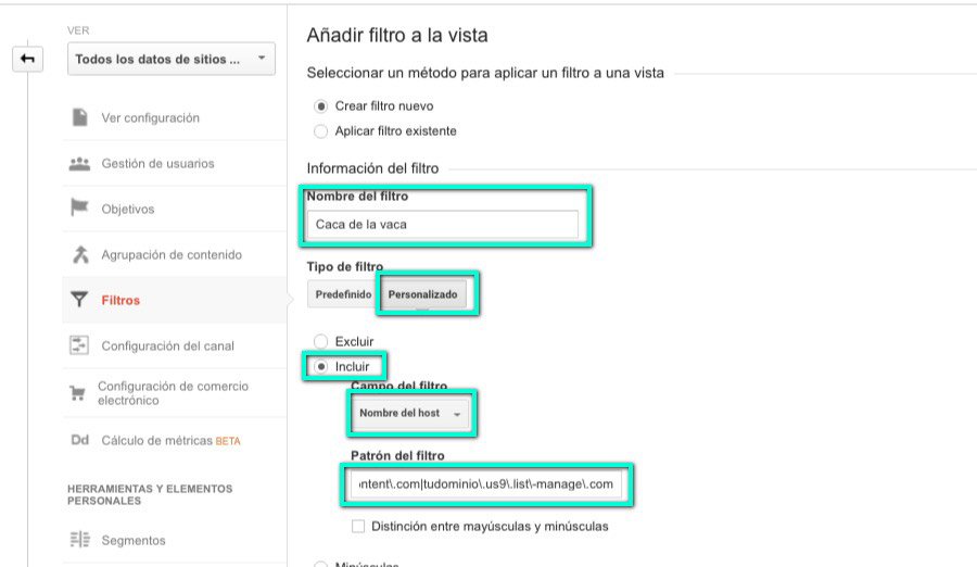 google analytics para blogs